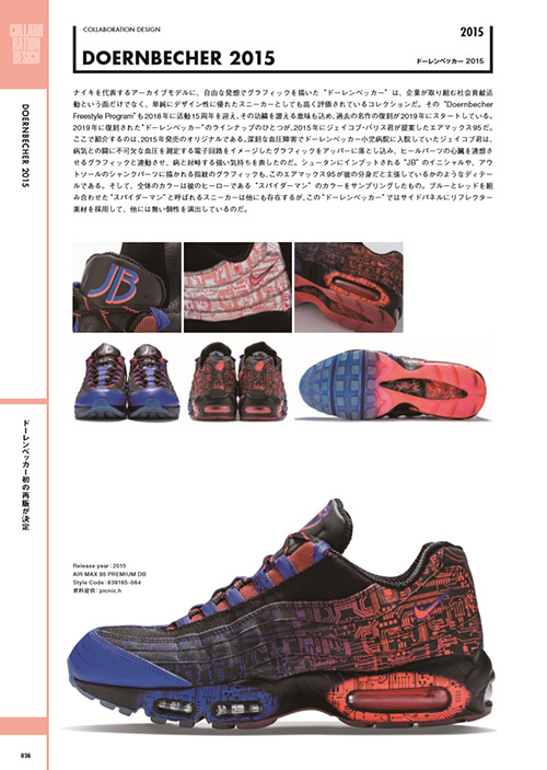 AIR MAX 95 COLLECTION サンプル画像