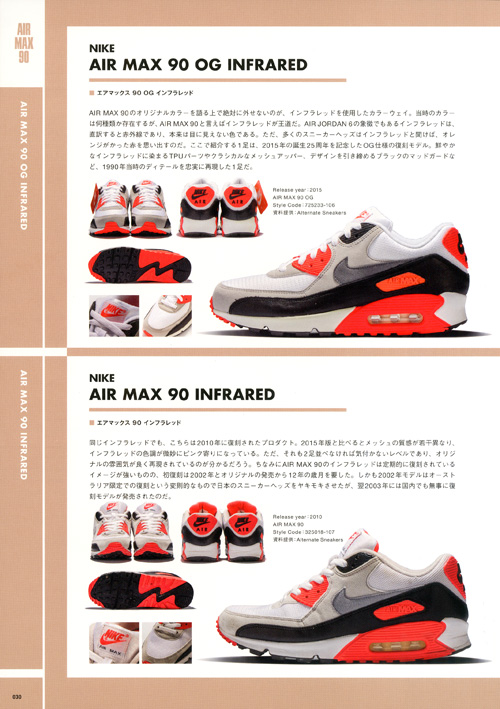 AIR MAX COLLECTION サンプル画像