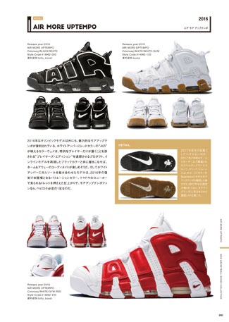 Air Jordan Origin Sneaker Fan Book Official Site