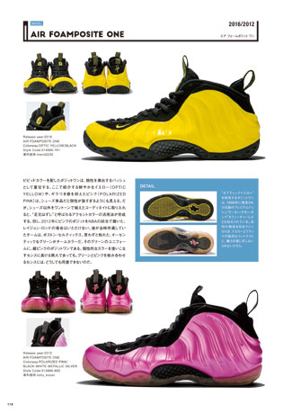 AIR JORDAN ORIGIN サンプル画像