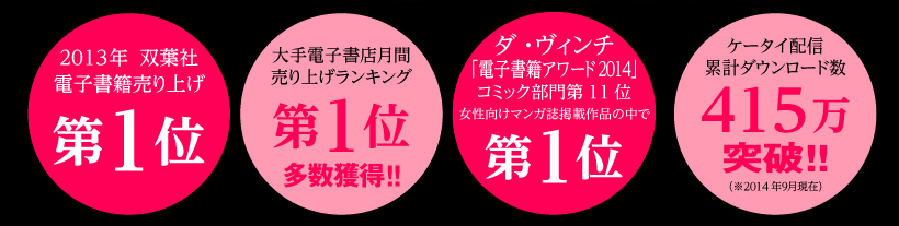 ・2013年双葉社電子書籍売り上げ第１位  ・大手電子書店月間売り上げランキング第１位多数獲得!!  ・ダ・ヴィンチ「電子書籍アワード2014」コミック部門第11位  女性向けマンガ誌掲載作品の中で第１位  ・ケータイ配信累計ダウンロード数415万突破!!（※2014年９月現在）。