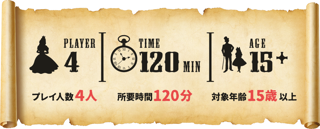 プレイ人数4人_所要時間120分_対象年齢15歳以上